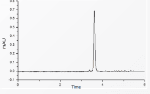Liquid Chromatography 5