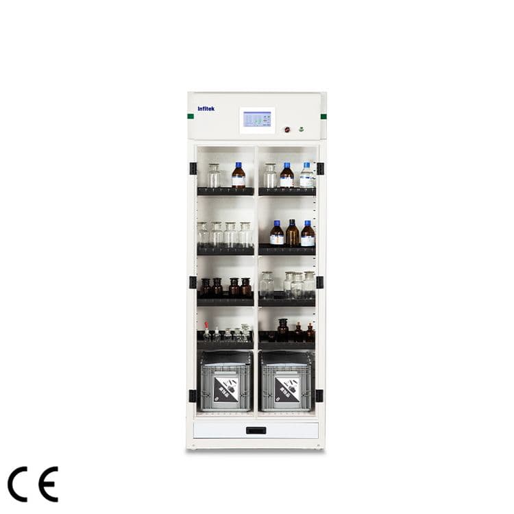 Filtered Storage Cabinet, CSC-F800, F820, F1600 — Eye Washer & Keselamatan Laboratorium