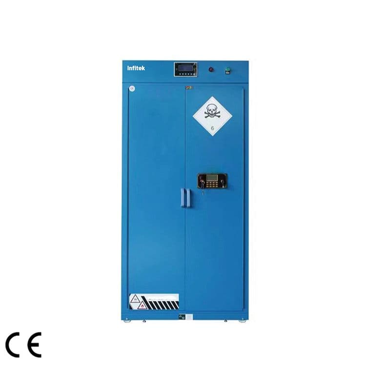 Chemical Storage Cabinet, SSC-151B — Eye Washer & Keselamatan Laboratorium
