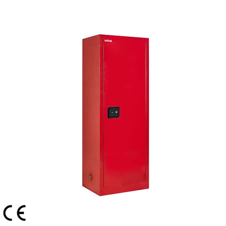 Chemical Storage Cabinet, SSC-22Y,22R,22B — Eye Washer & Keselamatan Laboratorium