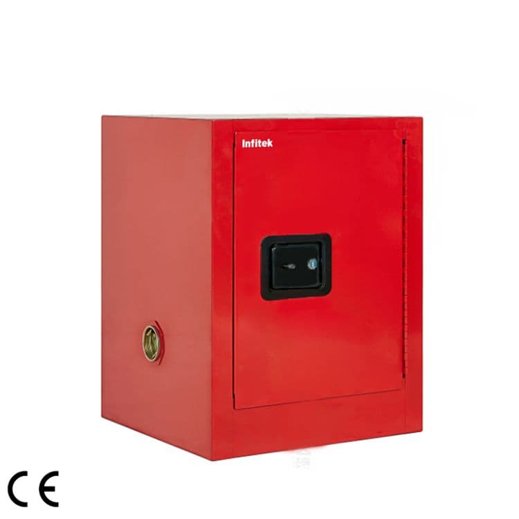 Chemical Storage Cabinet(Undercounter), SSC-4Y,4R,4B — Eye Washer & Keselamatan Laboratorium
