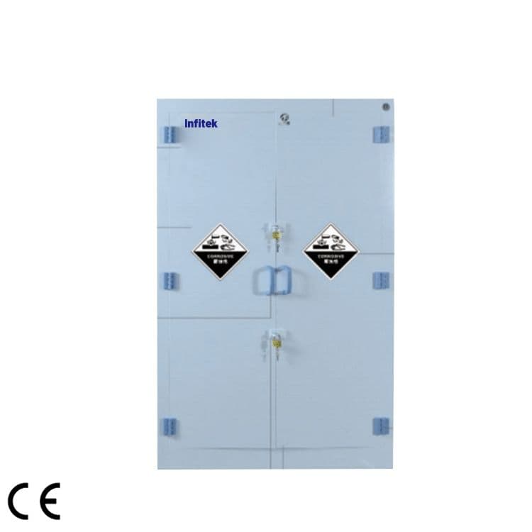 Chemical Storage Cabinet, SSC-W Series — Eye Washer & Keselamatan Laboratorium