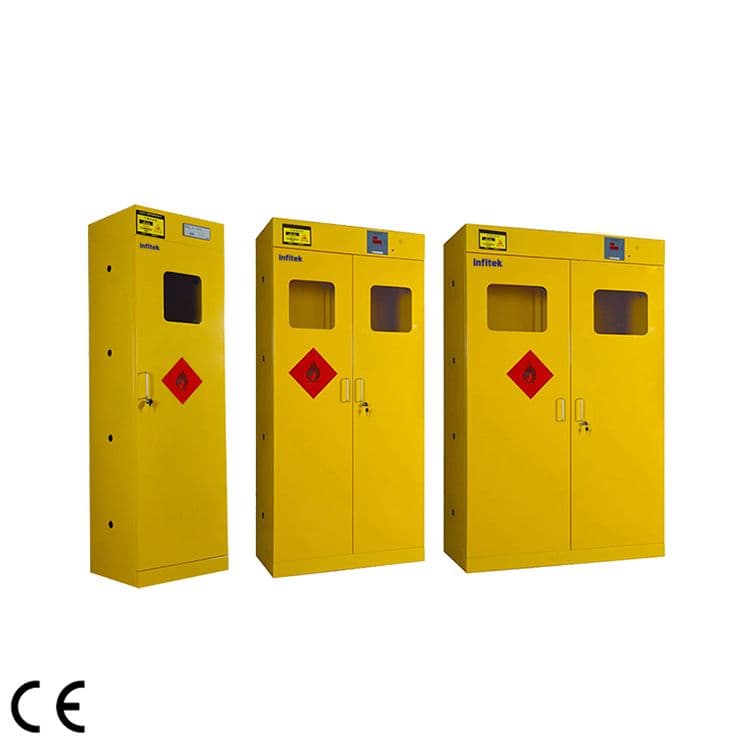 Gas Cylinder Storage Cabinet, GCSC Series — Eye Washer & Keselamatan Laboratorium