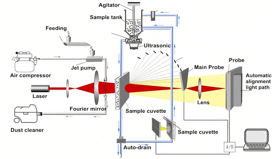 Optical Path PSA-2L2309A