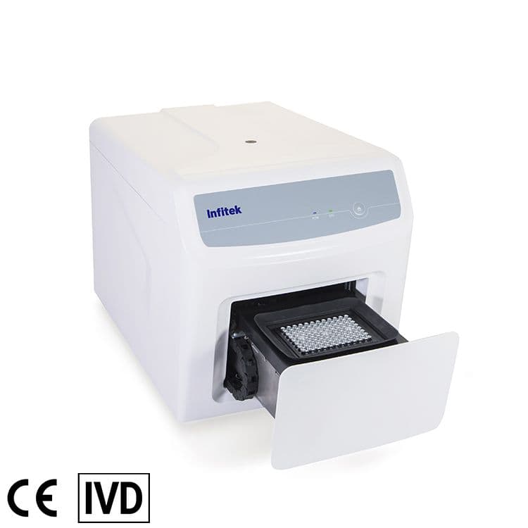 Real Time PCR System, PCR-Q96 Series — Elektroforesis, PCR & Biologi Molekuler