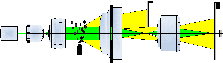 PSA-SI319A Optical Path Technology