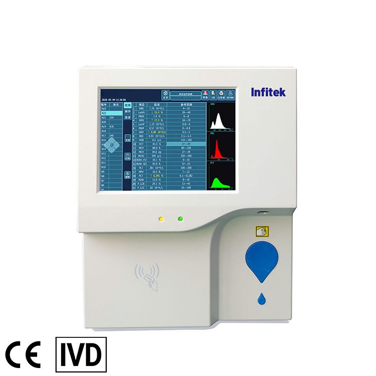 Auto Hematology Analyzer, 3 Parts, HEMA-D6190 — Alat Diagnostik & Analisis Klinik