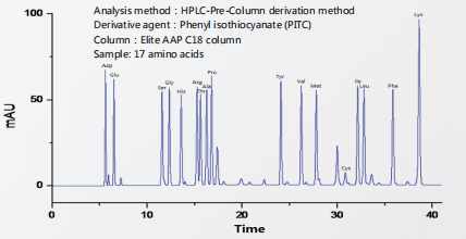 Liquid Chromatography 1