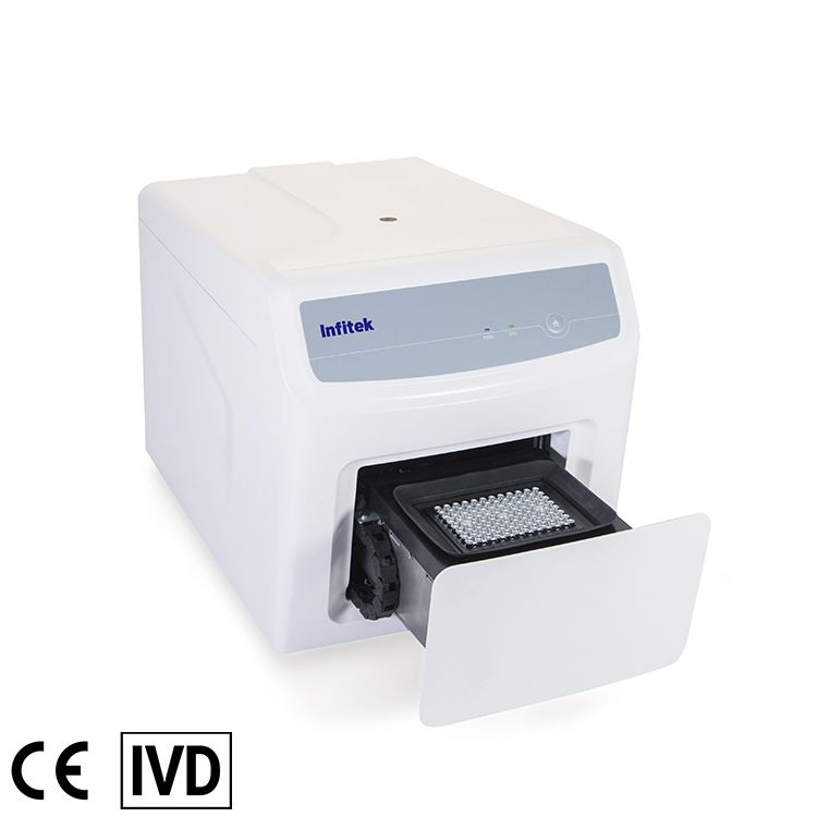 Real Time PCR System, PCR-Q96 Series — Elektroforesis, PCR & Biologi Molekuler