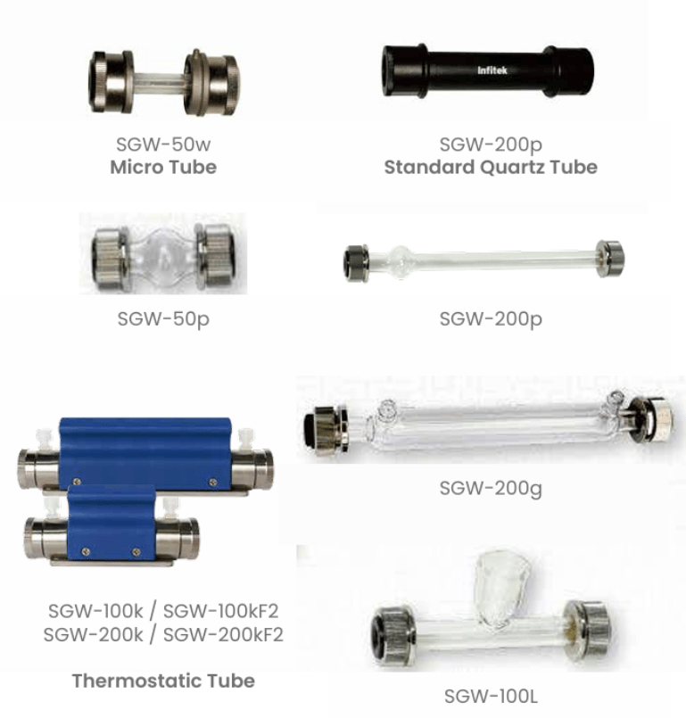 Polarimeter Accessories — Refraktometer, Polarimeter & Instrumen Optik