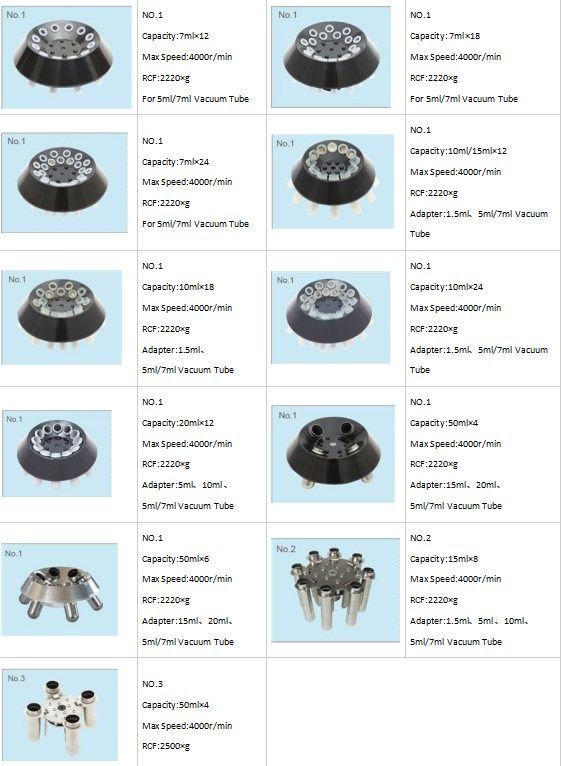 centrifuge rotor