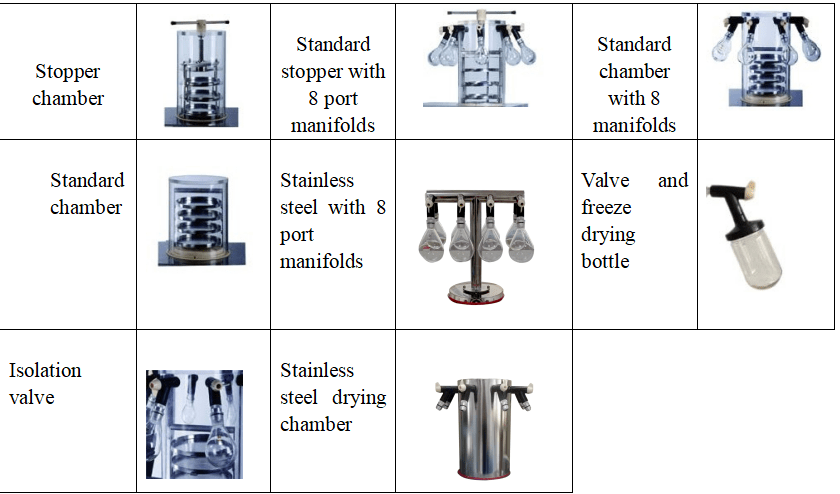 freeze dryer Accessories